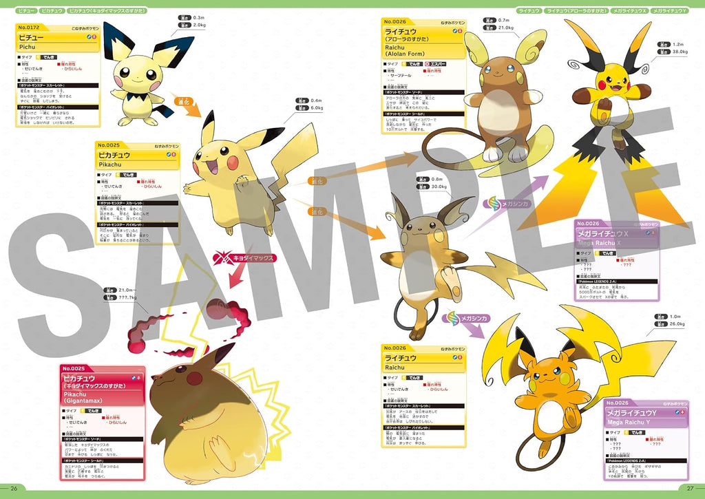 Artbook Pokémon Pokédex National Officiel 1996-2026 – japonais | JapanResell