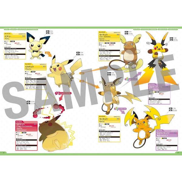 Artbook Pokémon Pokédex National Officiel 1996-2026 – japonais | JapanResell