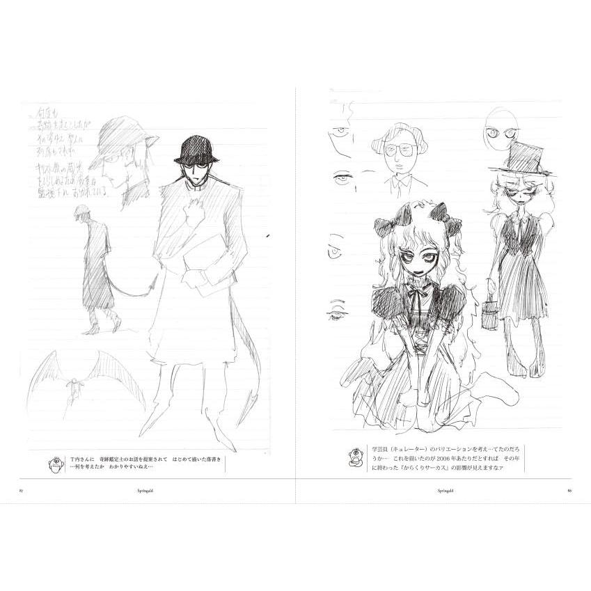 Artbook The Catalog: Backyard of Black Museum– JapanResell